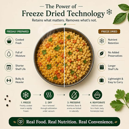 Freeze Dried Instant Millet Sambar Meal & Millet Rasam Meal