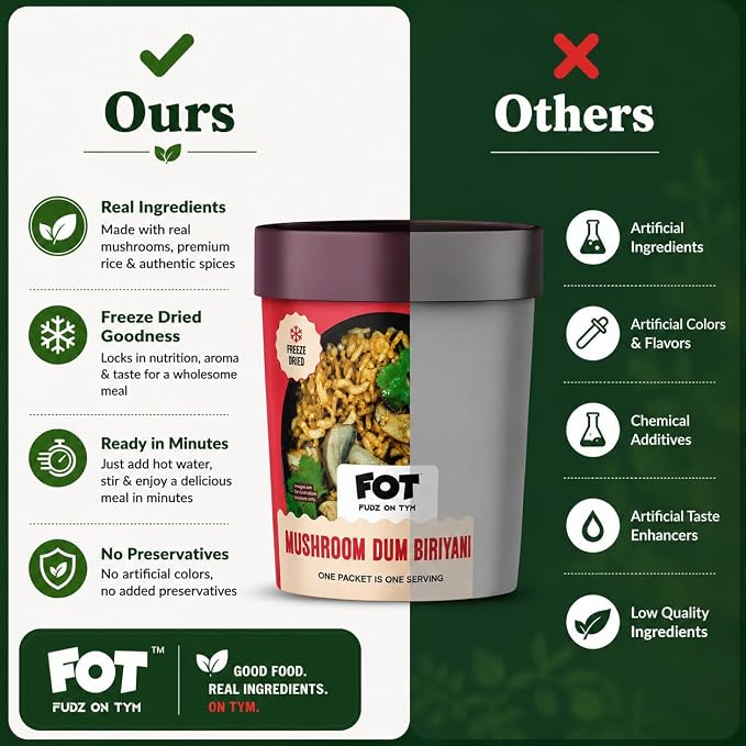 Freeze Dried Mushroom Dum Briyani & Curd Rice