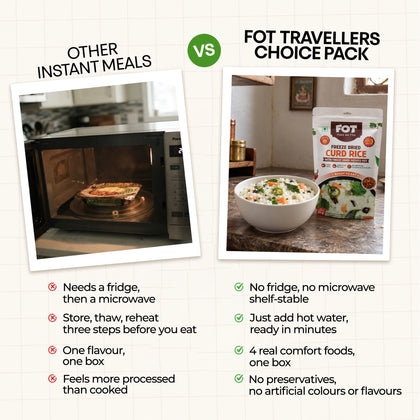 Travellers Choice - 11 Pouches