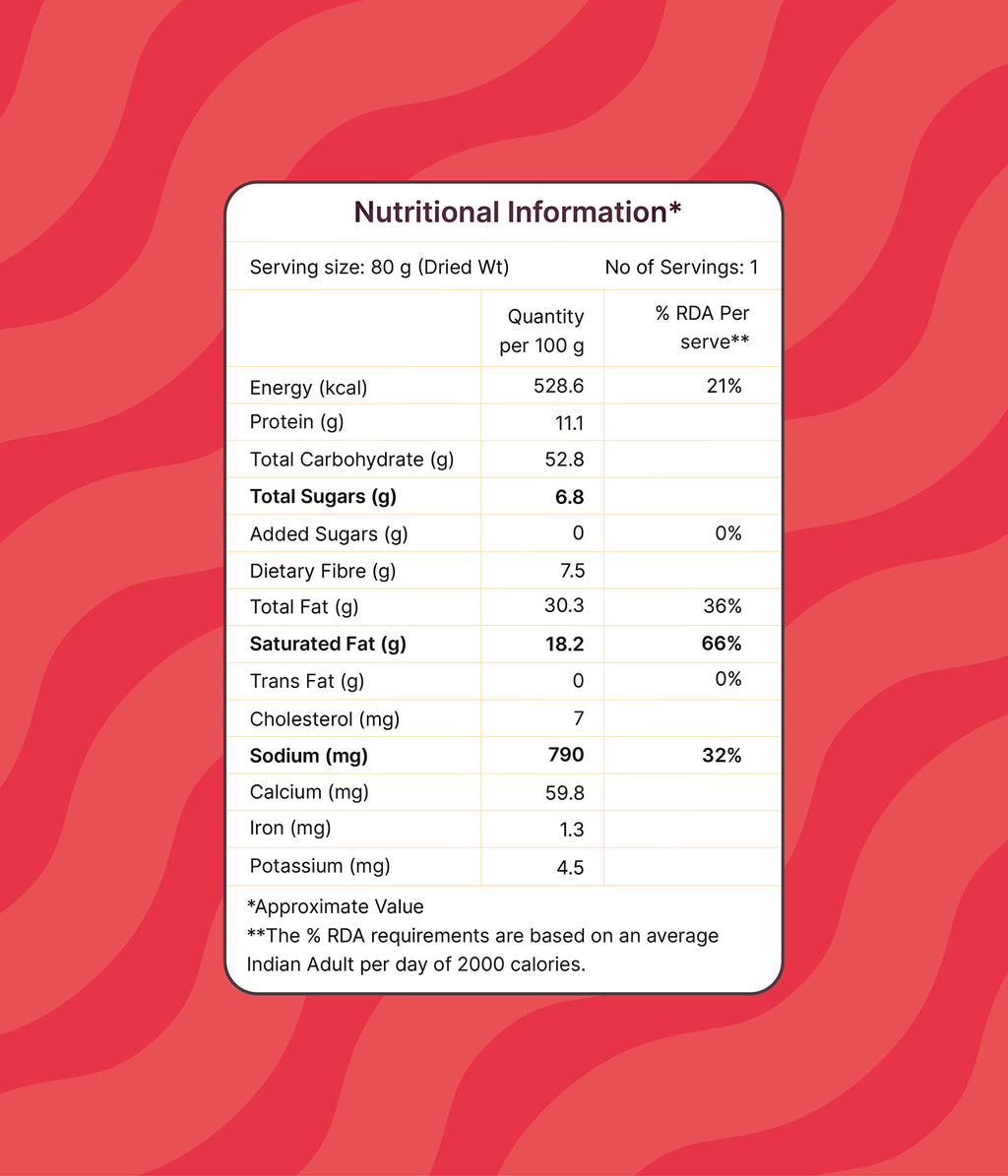 Freeze Dried Mushroom Biriyani
