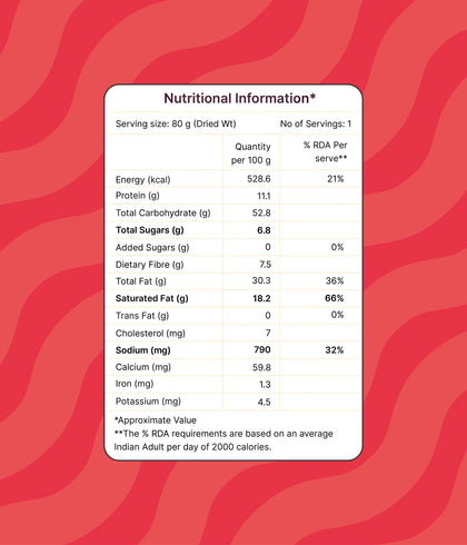 Freeze Dried Mushroom Biriyani