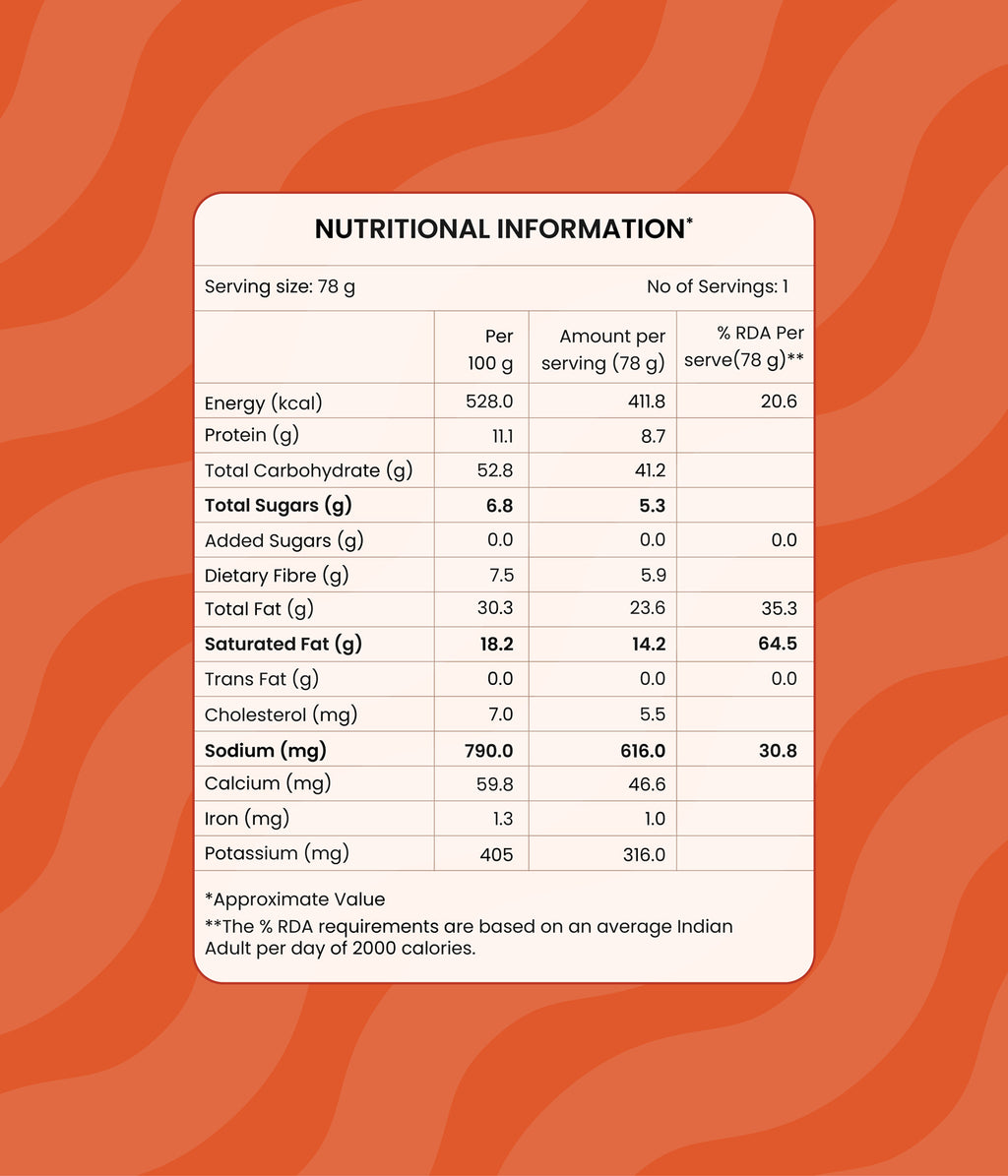 Freeze Dried Mushroom Biriyani