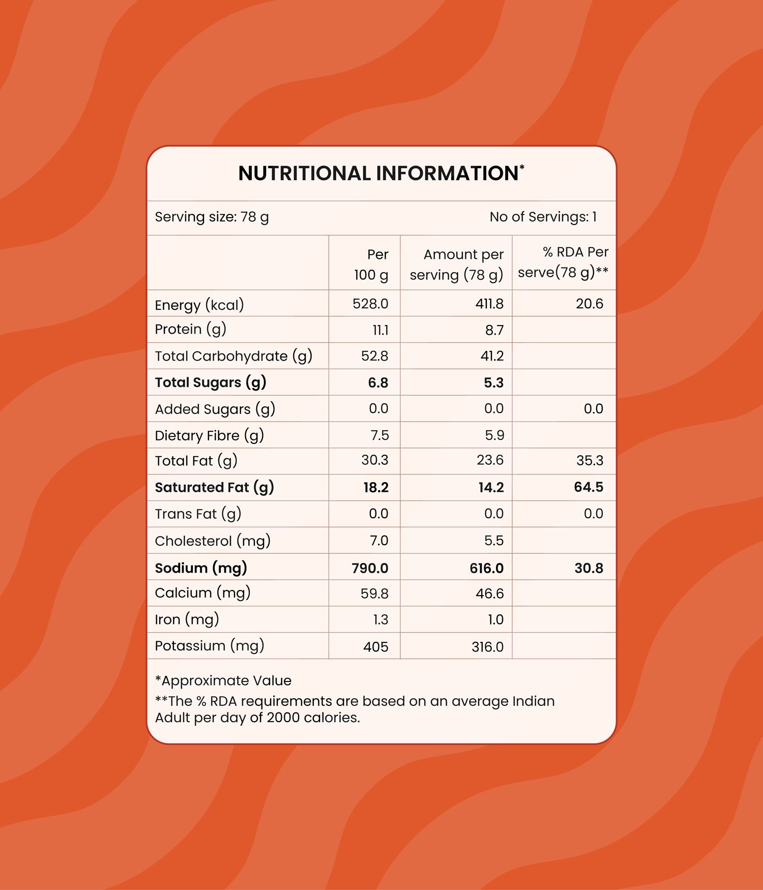 Freeze Dried Mushroom Biriyani