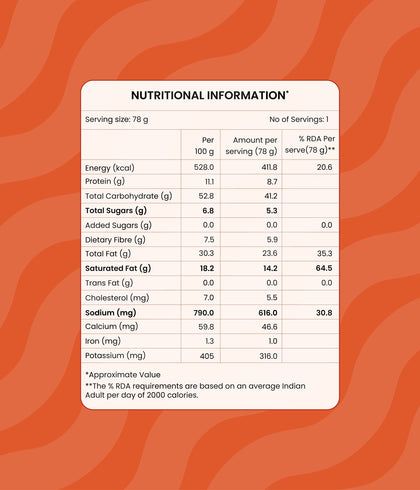 Freeze Dried Mushroom Biriyani