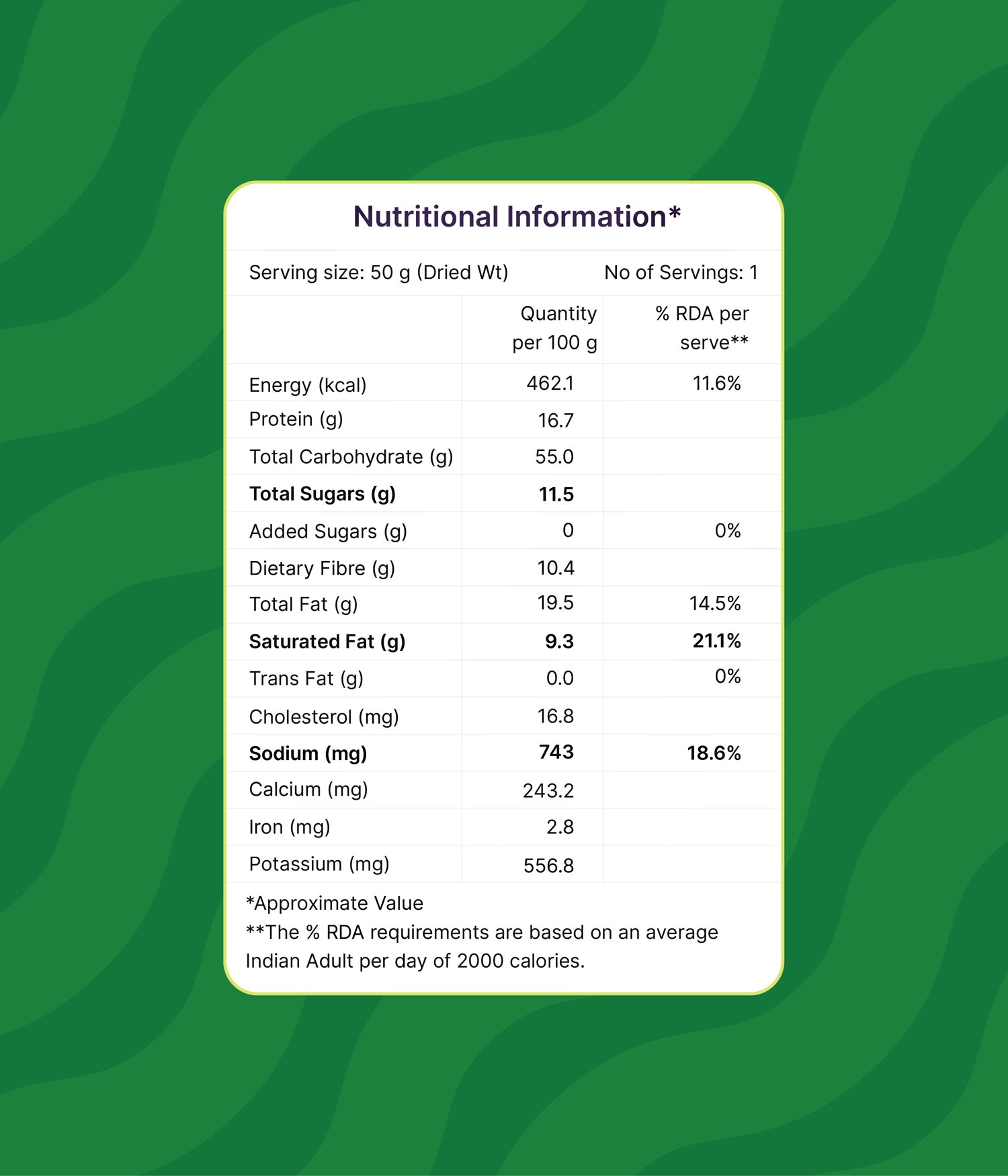 Freeze Dried Millet Curd Meal