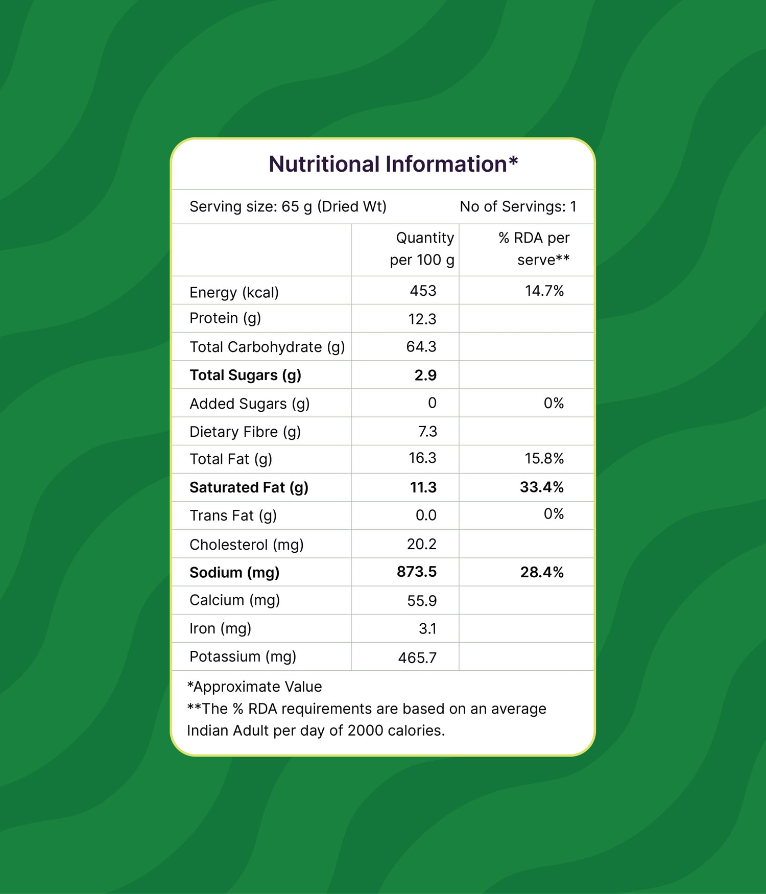 Freeze Dried Millet Dal Meal