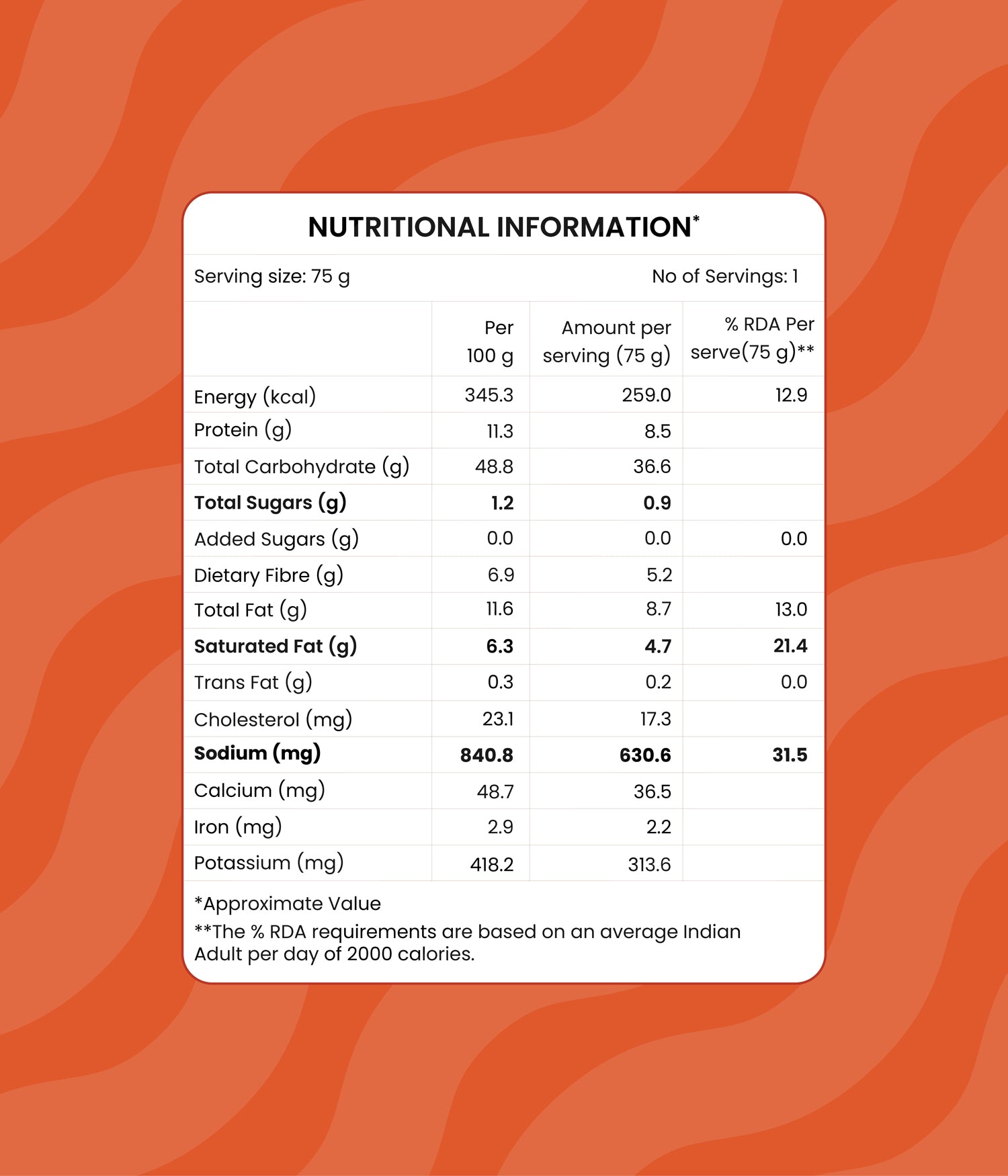 Freeze Dried Millet Dal Meal 