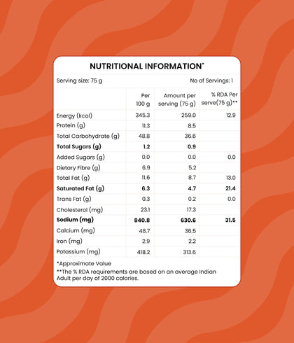 Freeze Dried Millet Dal Meal 
