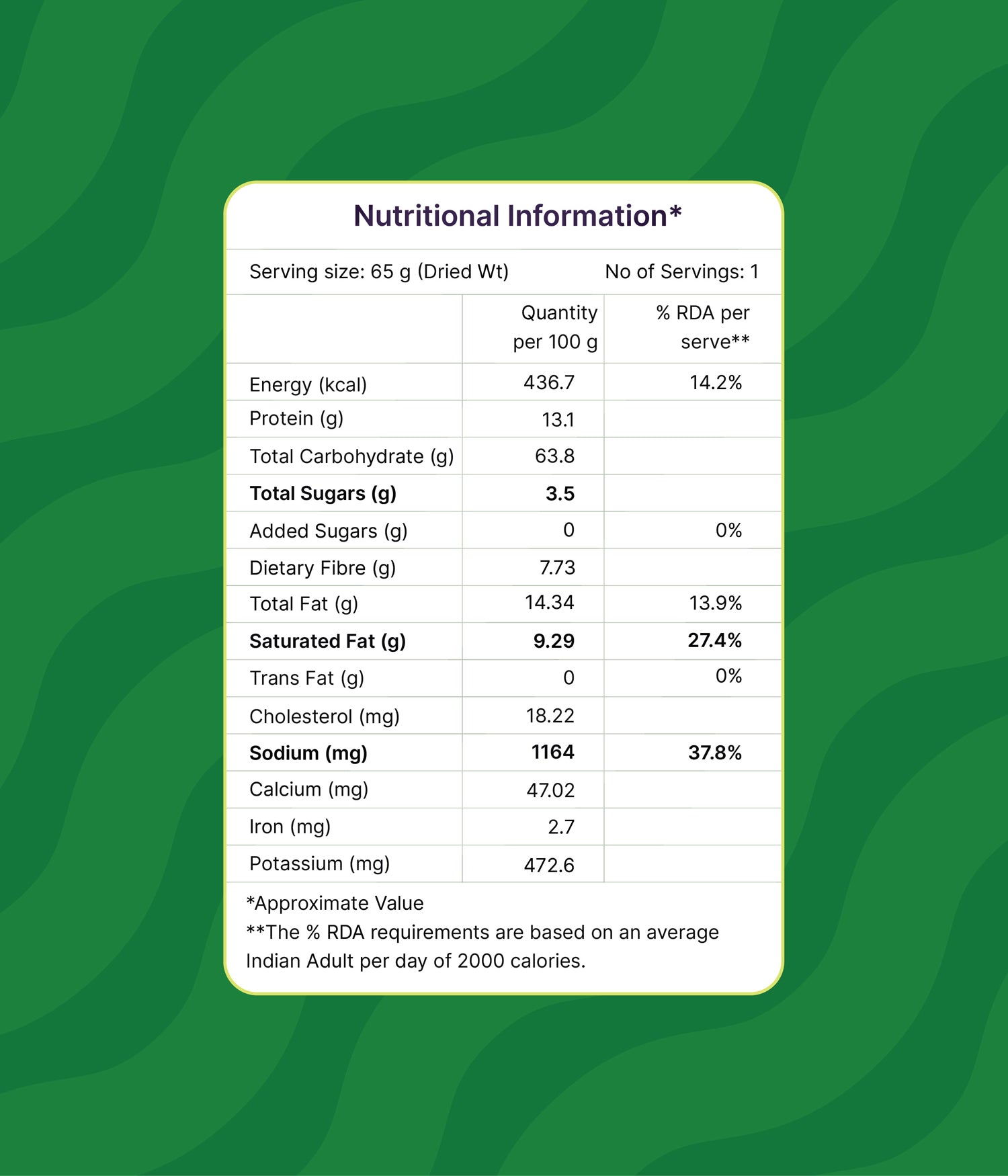 Freeze Dried Millet Sambar Meal