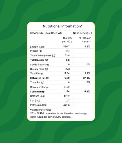 Freeze Dried Millet Sambar Meal