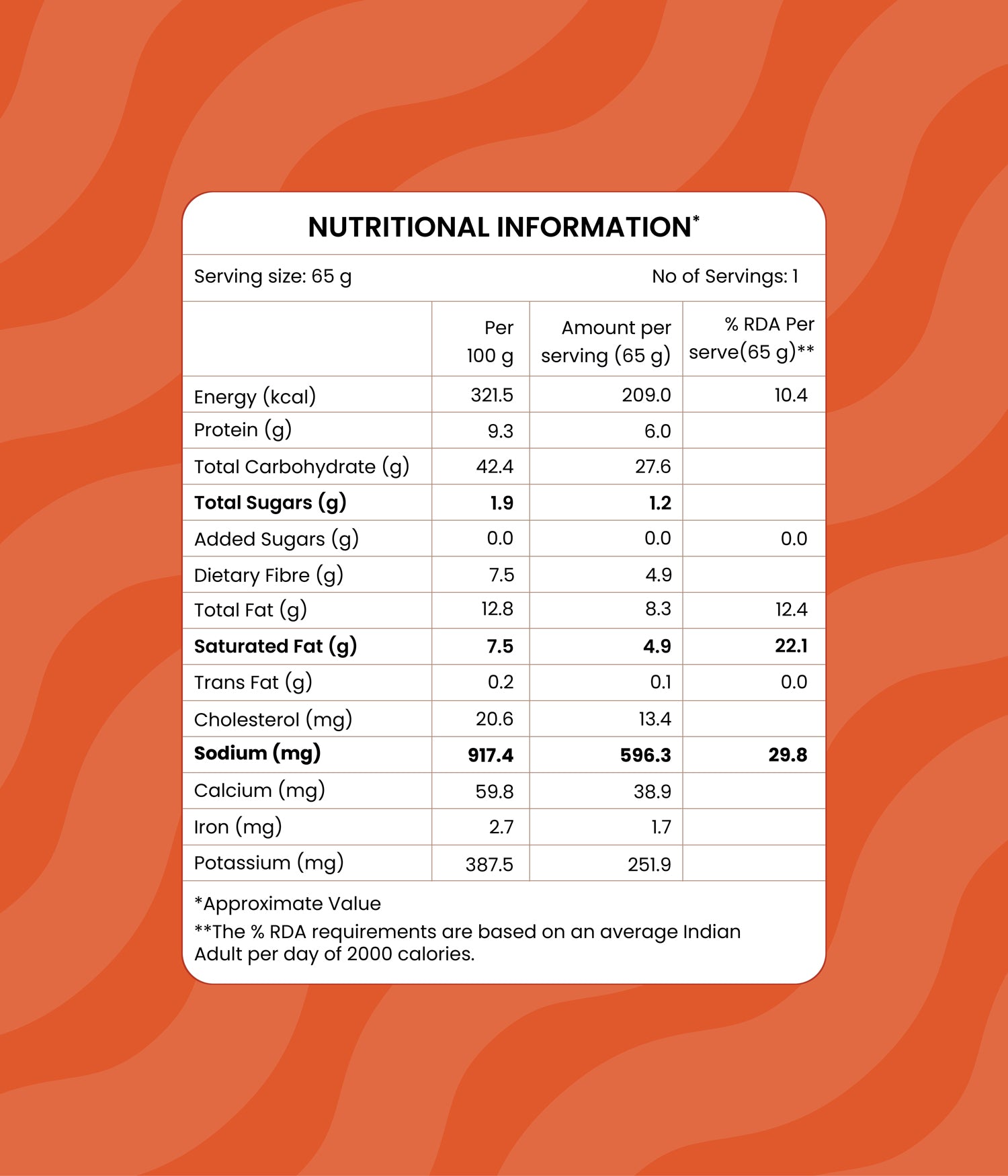 Freeze Dried Millet Sambar Meal 