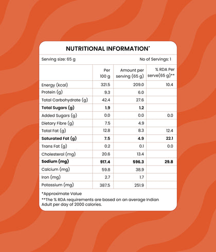 Freeze Dried Millet Sambar Meal 