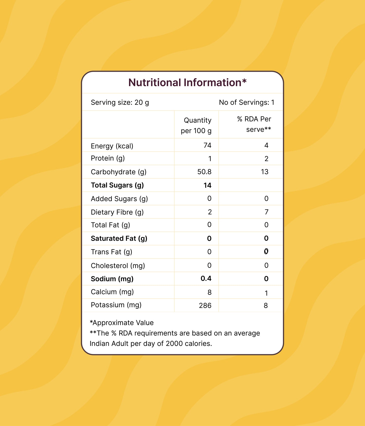 Freeze Dried Jackfruit
