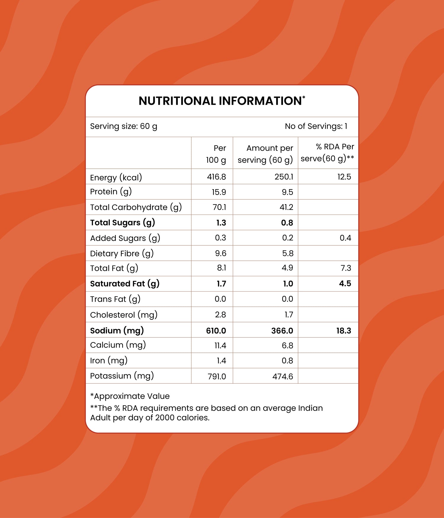 Freeze Dried Sambar Idly