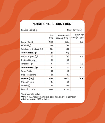 Freeze Dried Sambar Idly