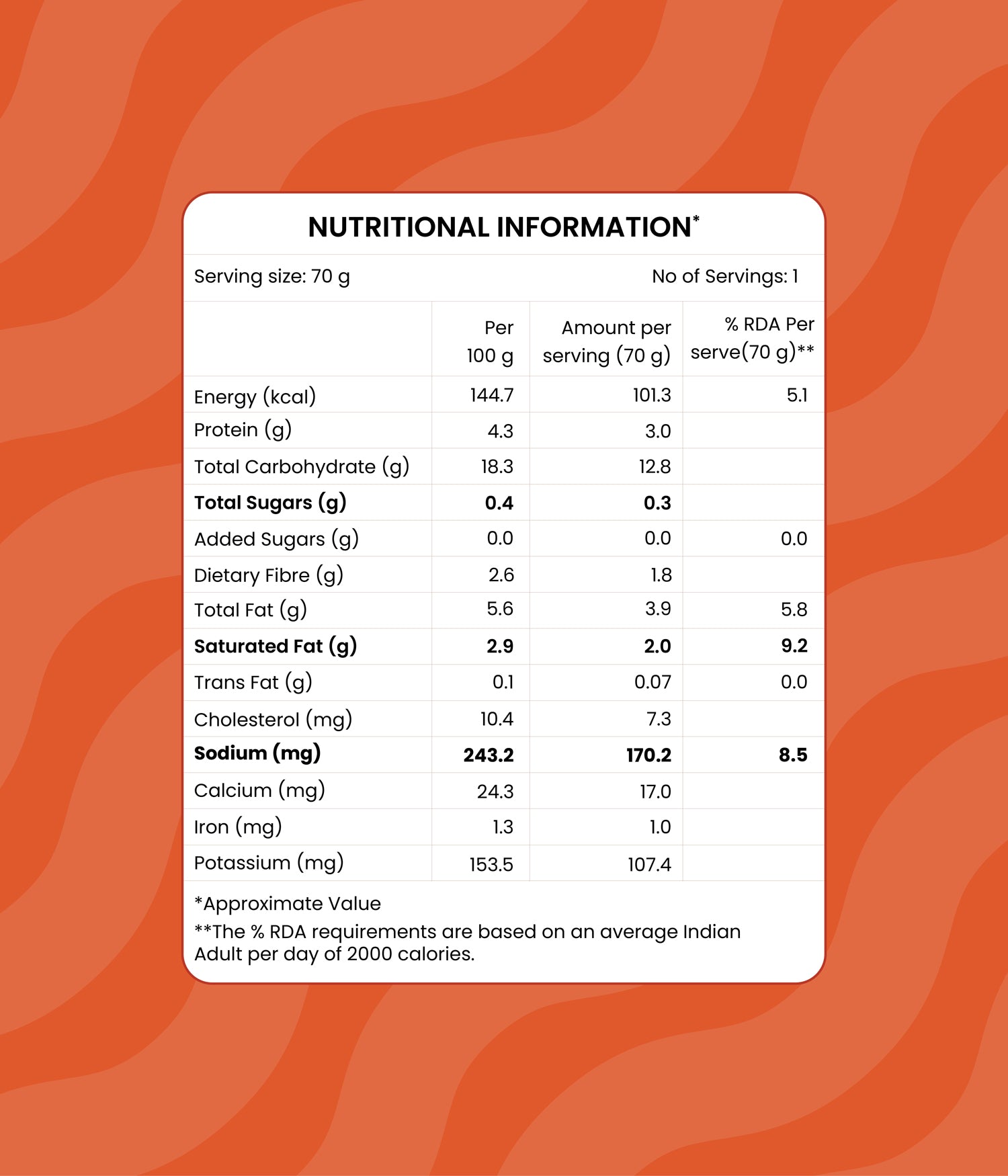 Freeze Dried Millet Ven Pongal 